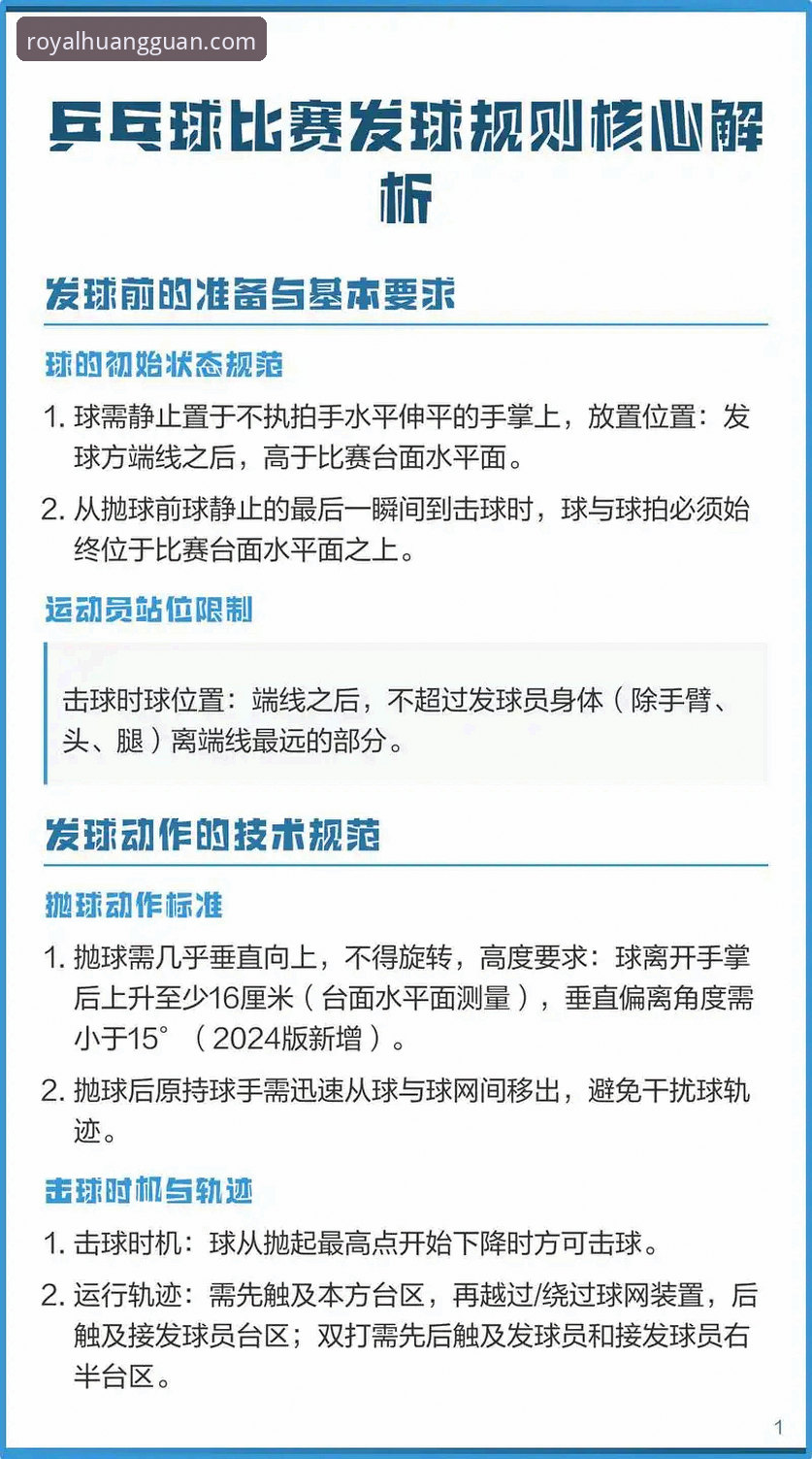 新手必看：皇冠体育平台正版下载的实战经验与避坑指南