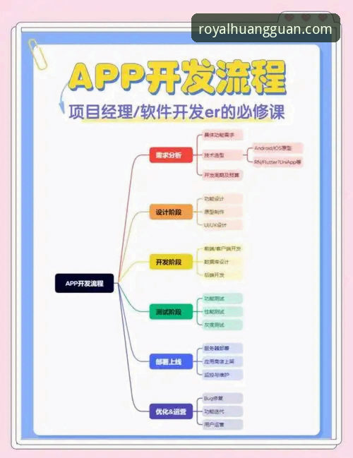 2026皇冠流畅服务：从入门到精通的全流程操作教程